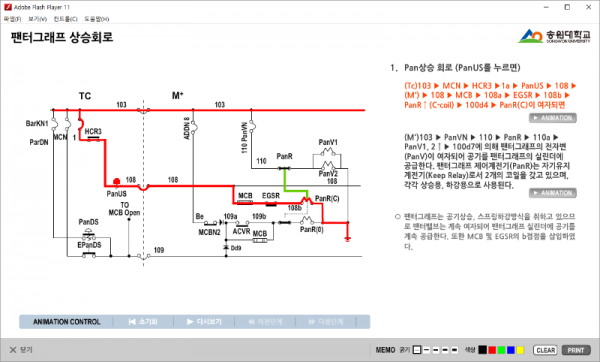 3_연동 흐름 회로 컨텐츠_3.png